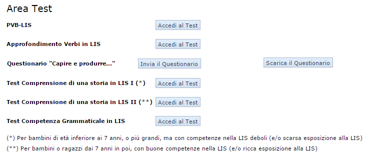 area test operatore