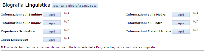 biografia linguistica